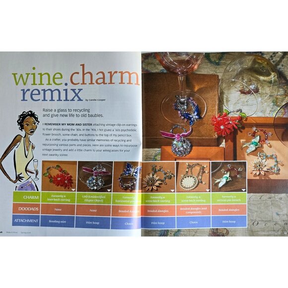 Make It Mine Magazine Spring 2008 47 Easy Ways To Embellish Your Clothes - Picture 7 of 14